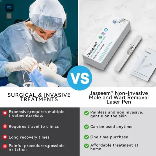 𝐉𝐚𝐬𝐬𝐞𝐞𝐦® 𝐍𝐨𝐧-𝐈𝐧𝐯𝐚𝐬𝐢𝐯𝐞 𝐌𝐨𝐥𝐞 & 𝐖𝐚𝐫𝐭 𝐋𝐚𝐬𝐞𝐫 𝐑𝐞𝐦𝐨𝐯𝐚𝐥 𝐏𝐞𝐧