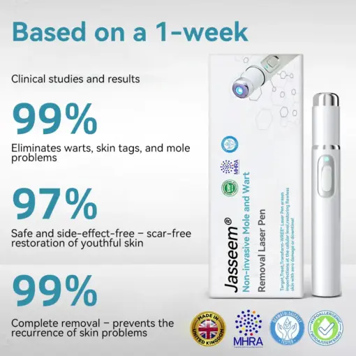 𝐉𝐚𝐬𝐬𝐞𝐞𝐦® 𝐍𝐨𝐧-𝐈𝐧𝐯𝐚𝐬𝐢𝐯𝐞 𝐌𝐨𝐥𝐞 & 𝐖𝐚𝐫𝐭 𝐋𝐚𝐬𝐞𝐫 𝐑𝐞𝐦𝐨𝐯𝐚𝐥 𝐏𝐞𝐧