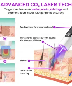 𝐉𝐚𝐬𝐬𝐞𝐞𝐦® Advanced Non-Invasive Skin Repair CO₂ Laser Pen