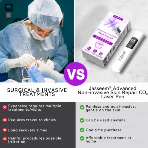 𝐉𝐚𝐬𝐬𝐞𝐞𝐦® Advanced Non-Invasive Skin Repair CO₂ Laser Pen