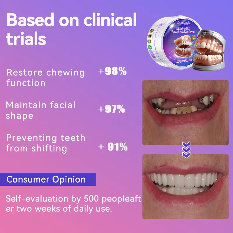 ๐๐๐ฌ๐ฌ๐๐๐ฆยฎ ๐๐๐ฑ๐ญ-๐๐๐ง ๐๐จ๐ฆ๐๐จ๐ซ๐ญ ๐๐๐ง๐ญ๐ฎ๐ซ๐