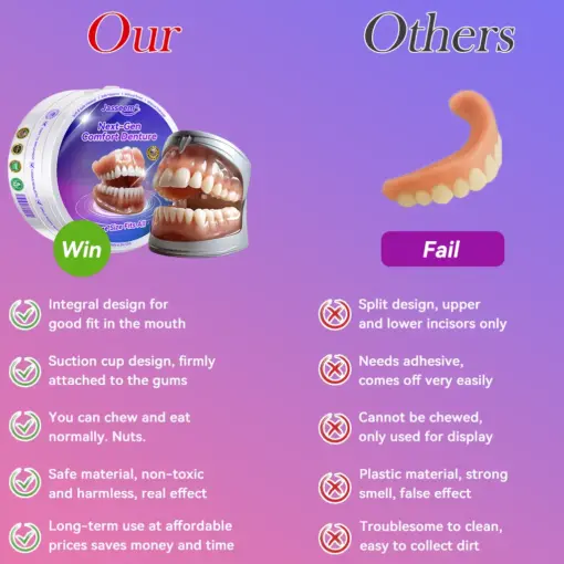 𝐉𝐚𝐬𝐬𝐞𝐞𝐦® Latest Premium Comfort Dentures