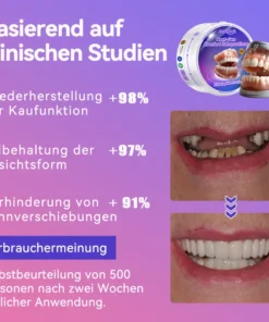 𝐉𝐚𝐬𝐬𝐞𝐞𝐦® Neueste Premium-Komfort-Zahnersätze