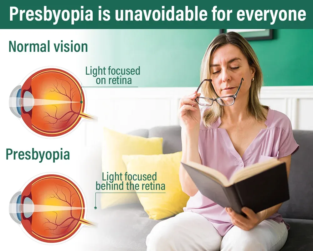 Nano Vision Repair Eye Serum - Image 4