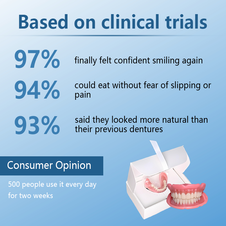 Grade Functional Thickened Dentures - Image 4