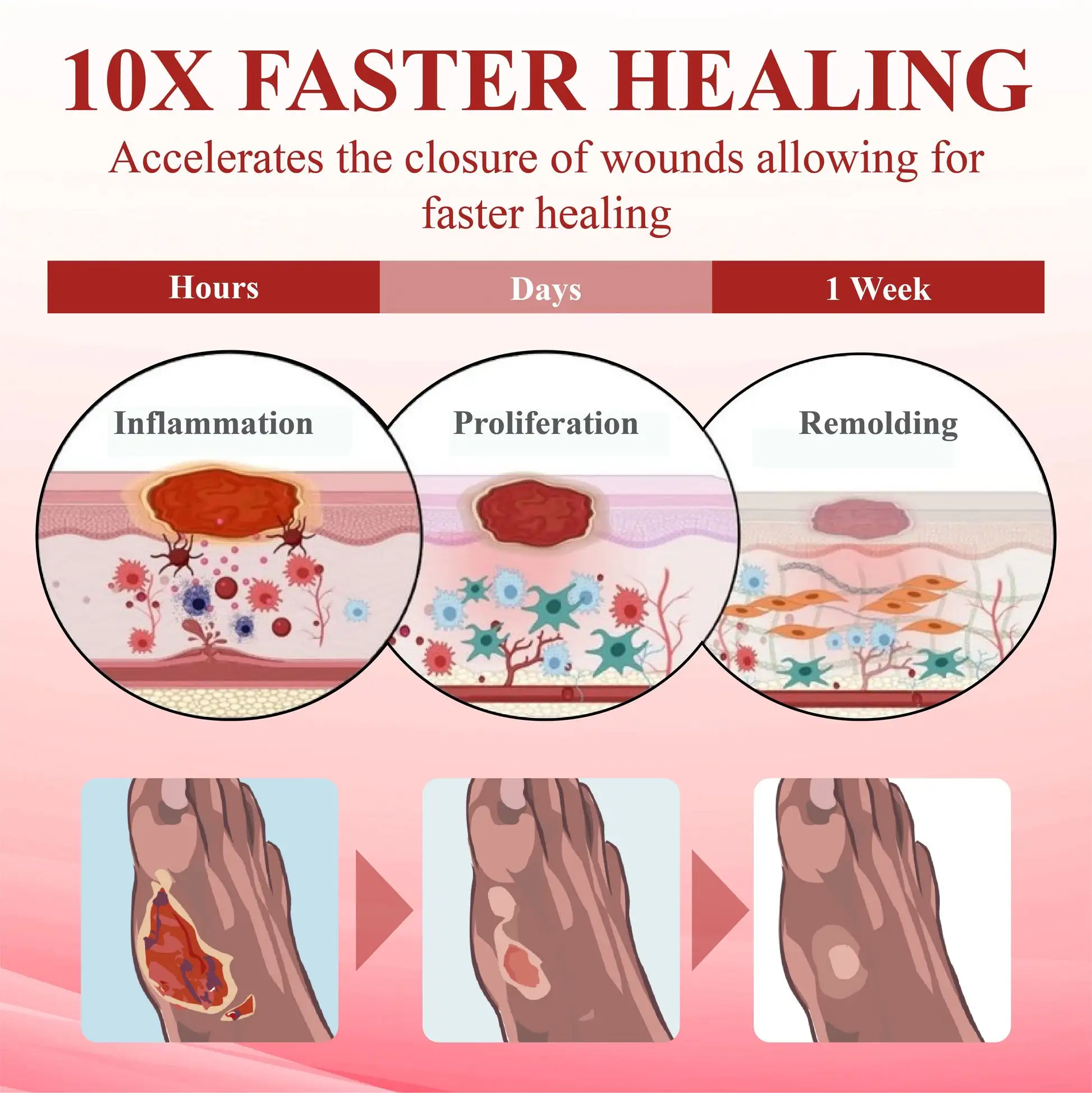 GlucoseGuard Skin Rescue Cream - Image 7