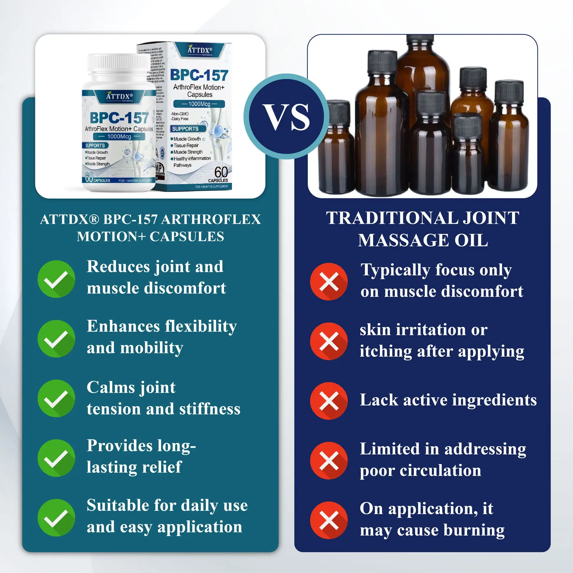 BPC-157 ArthroFlex Motion+ Capsules - Image 7