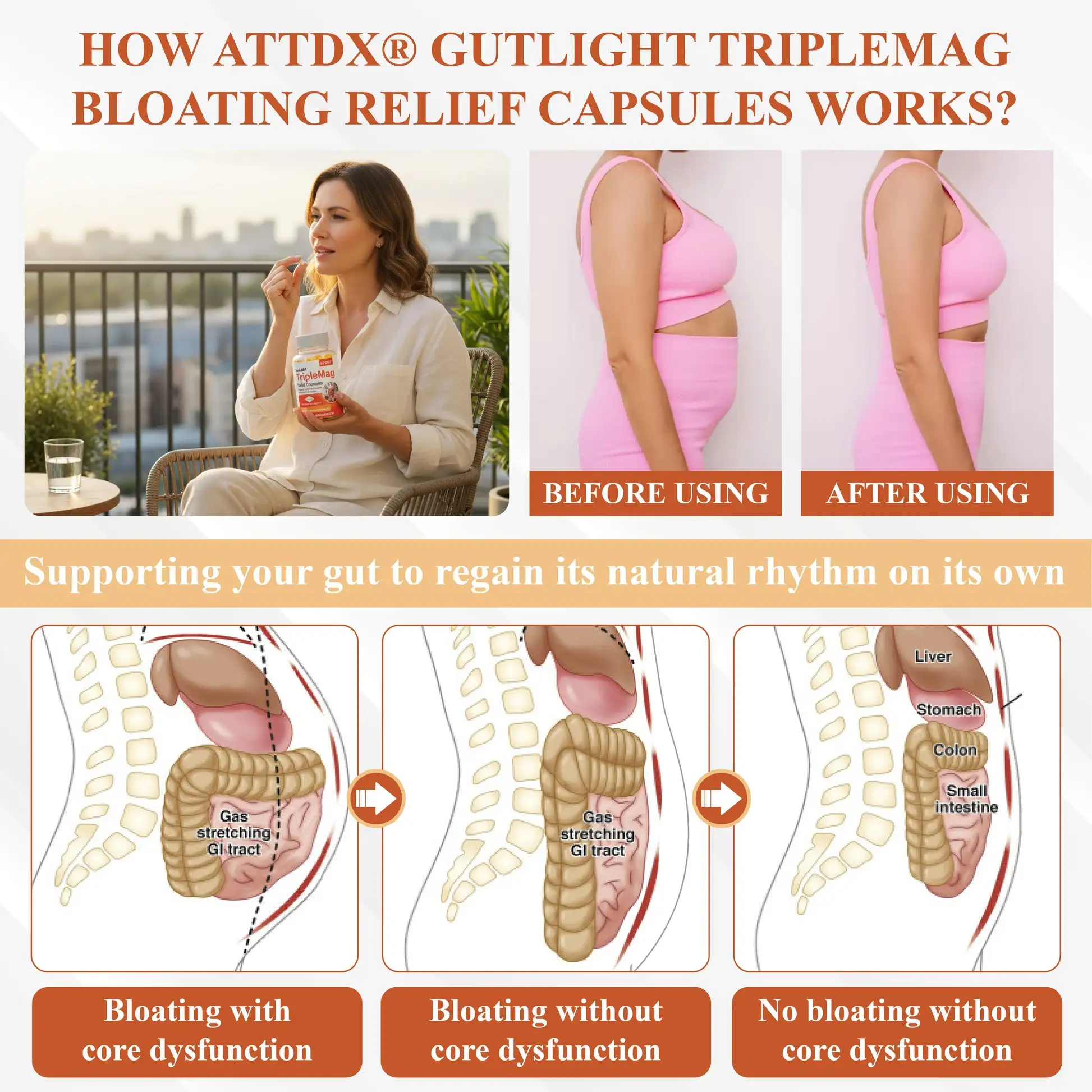 GutLight TripleMag Bloating Relief Capsules - Image 4
