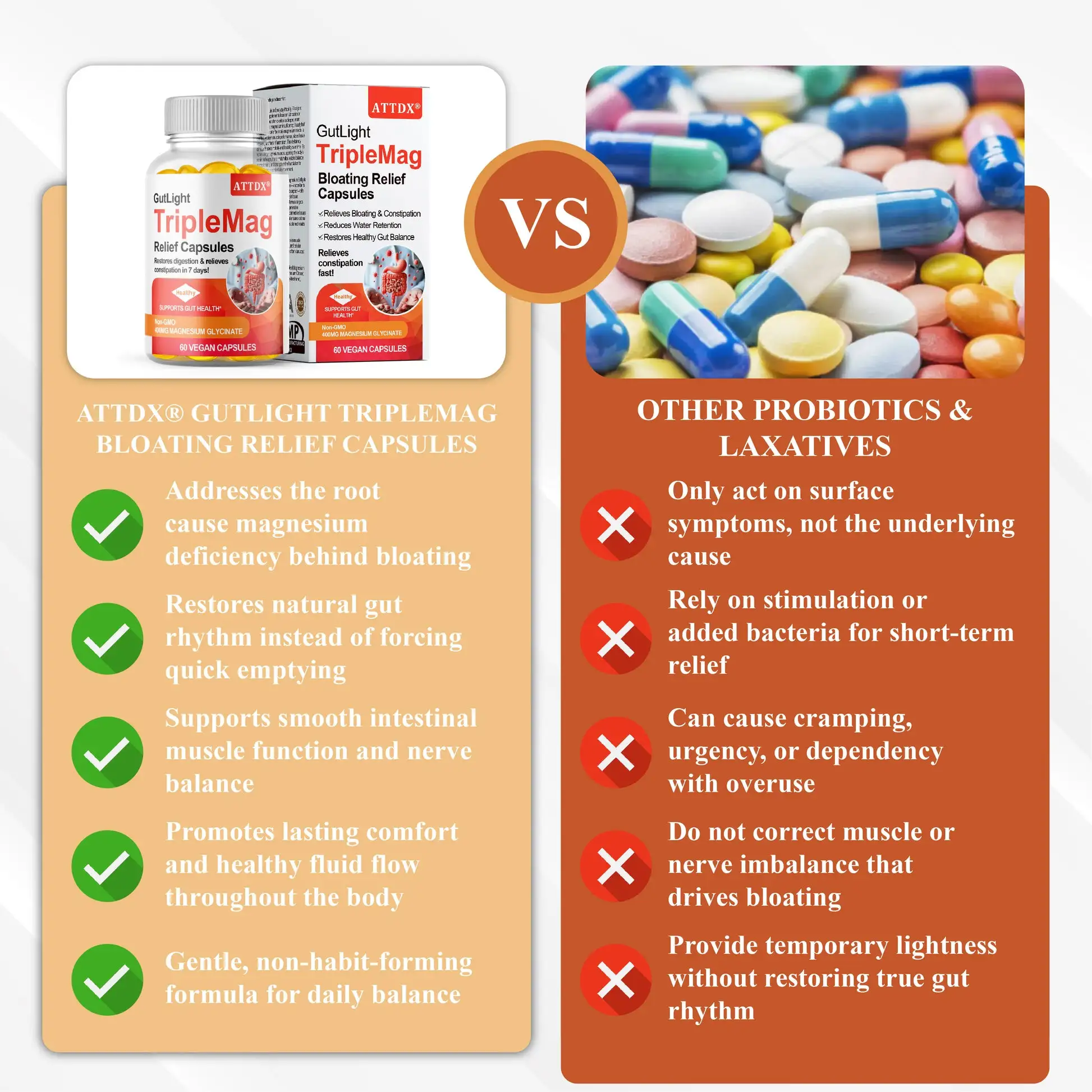 GutLight TripleMag Bloating Relief Capsules - Image 8