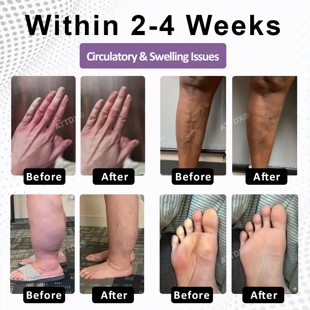 MenoVasc Collagen Flow Restoration Capsules - Image 2