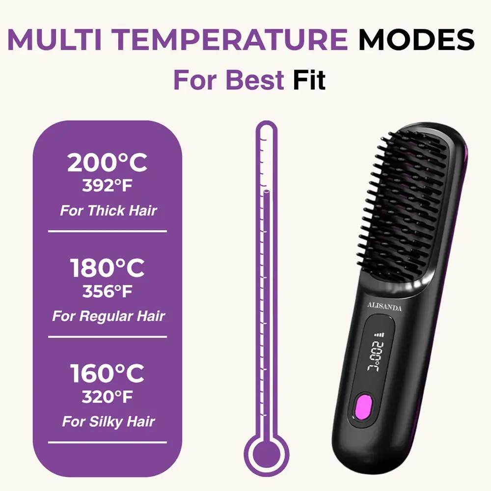 IntelliBrush Hair Straightener - Image 8