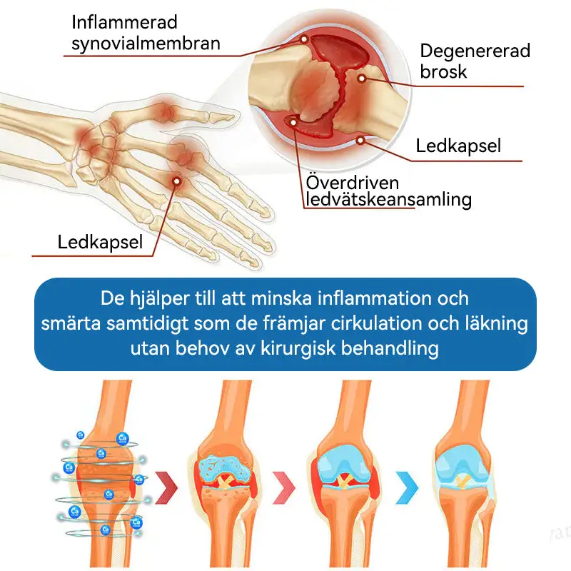 BPC-157 Ledhälsande kräm - Image 15