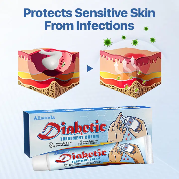 Diabetes Treatment Cream - Image 6