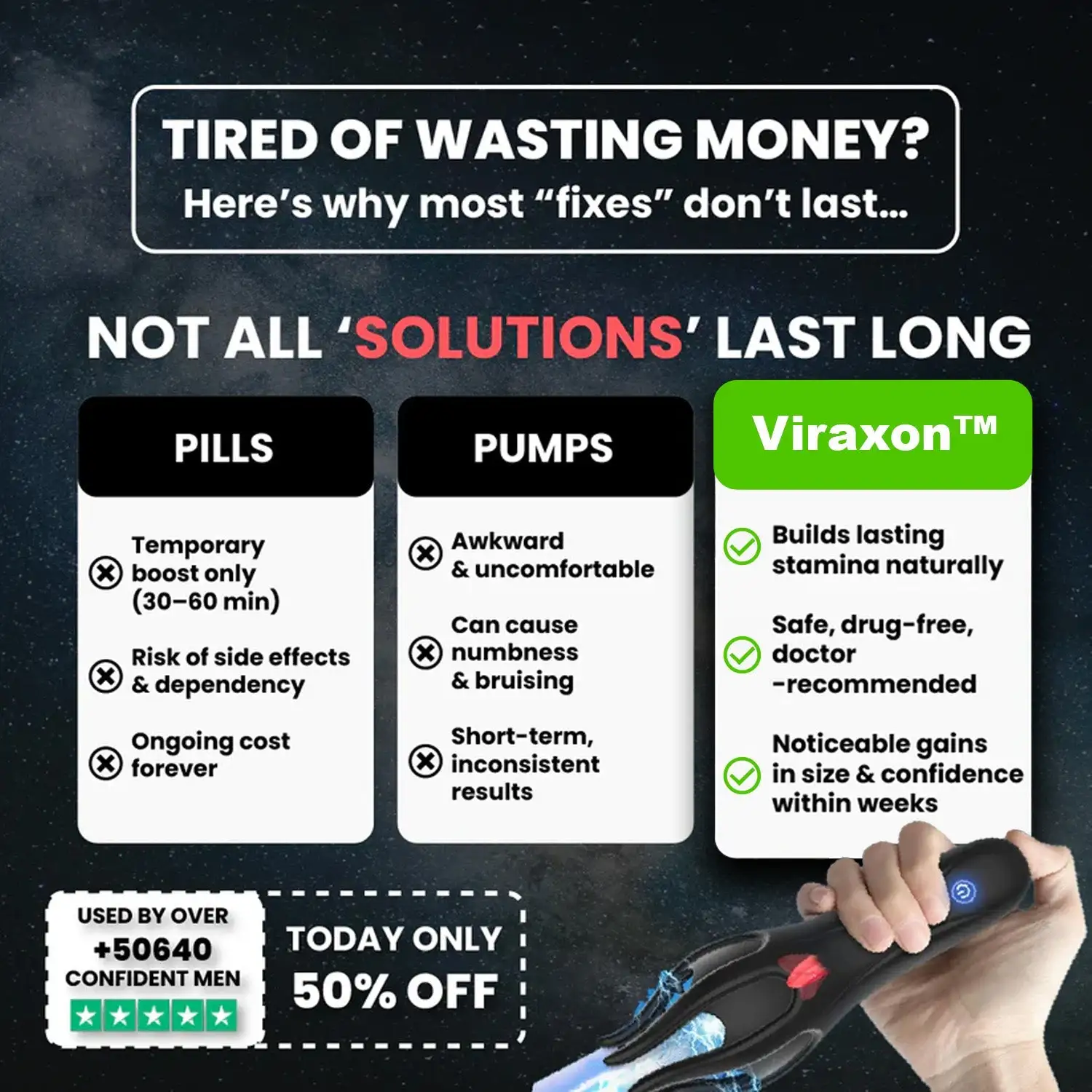 3in1 NeuroWave Therapy Device - Image 9