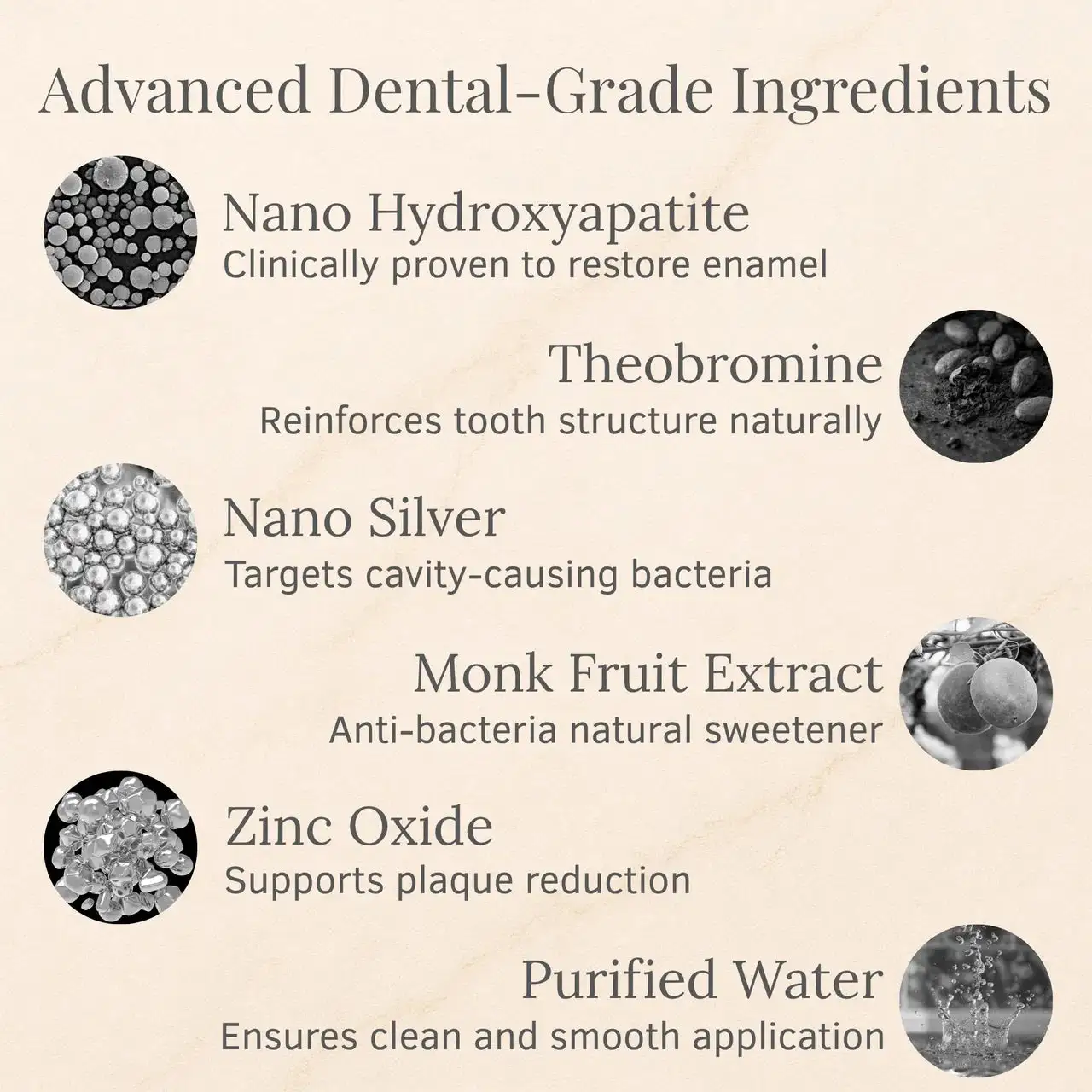 Teeth Armor Drops - Image 10