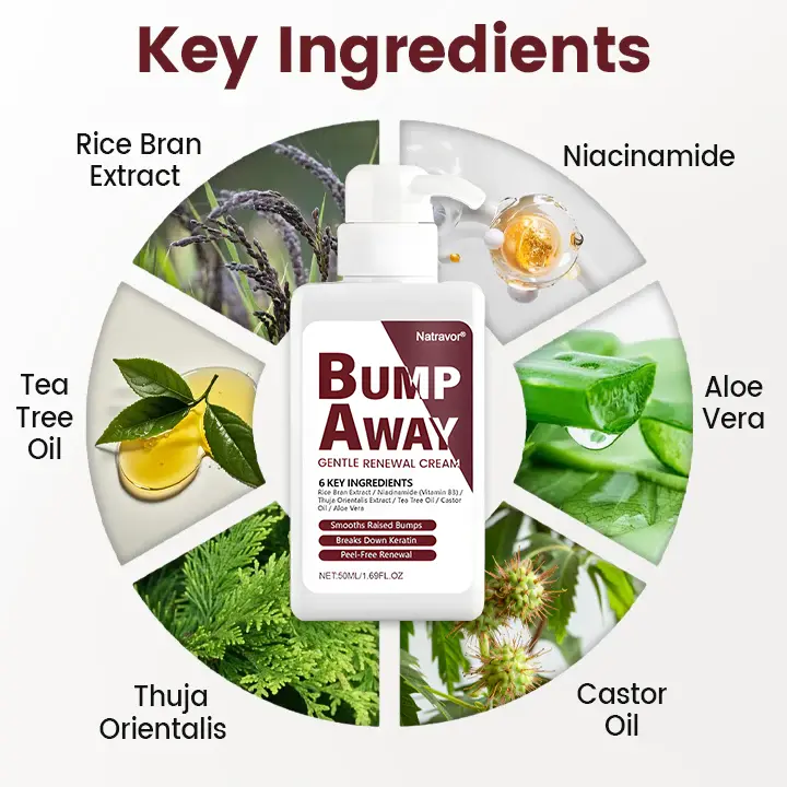 BumpAway Gentle Renewal Cream - Image 8