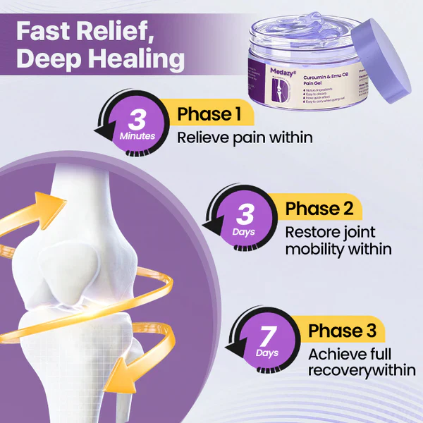 Curcumin Emu Oil Pain Gel - Image 2