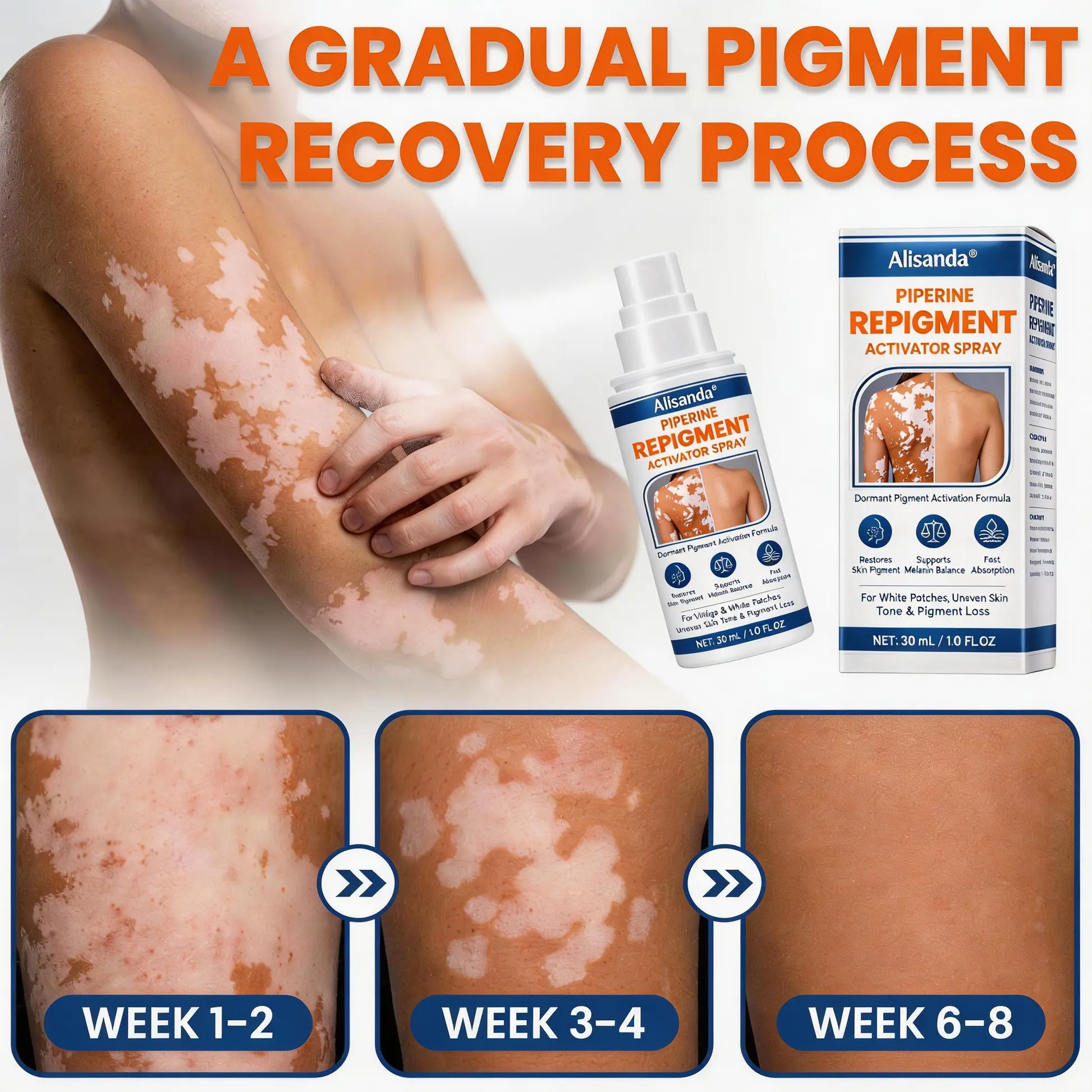 Piperine Re Pigment Activator Spray - Image 3