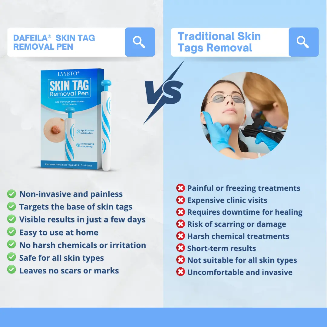 Skin Tag Removal Pen ACE - Image 6