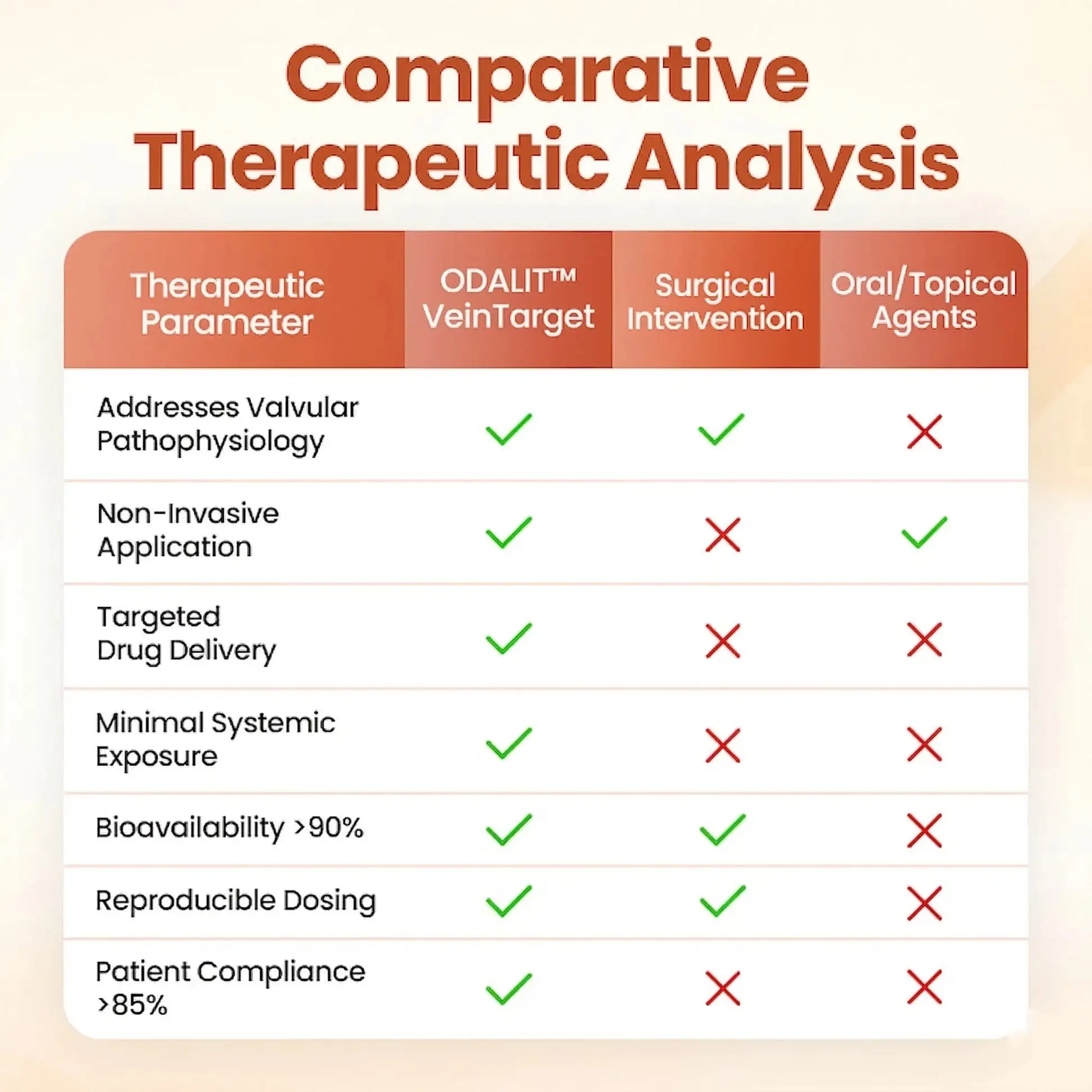 VeinTarget Microneedle Patch - Image 10