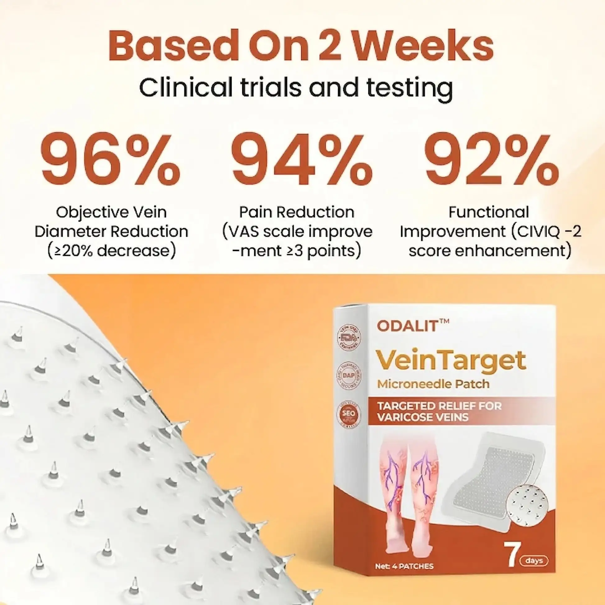 VeinTarget Microneedle Patch - Image 7