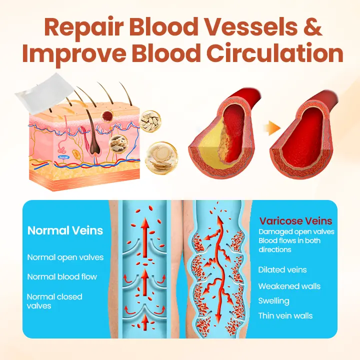 VeinTarget Microneedle Patch - Image 9