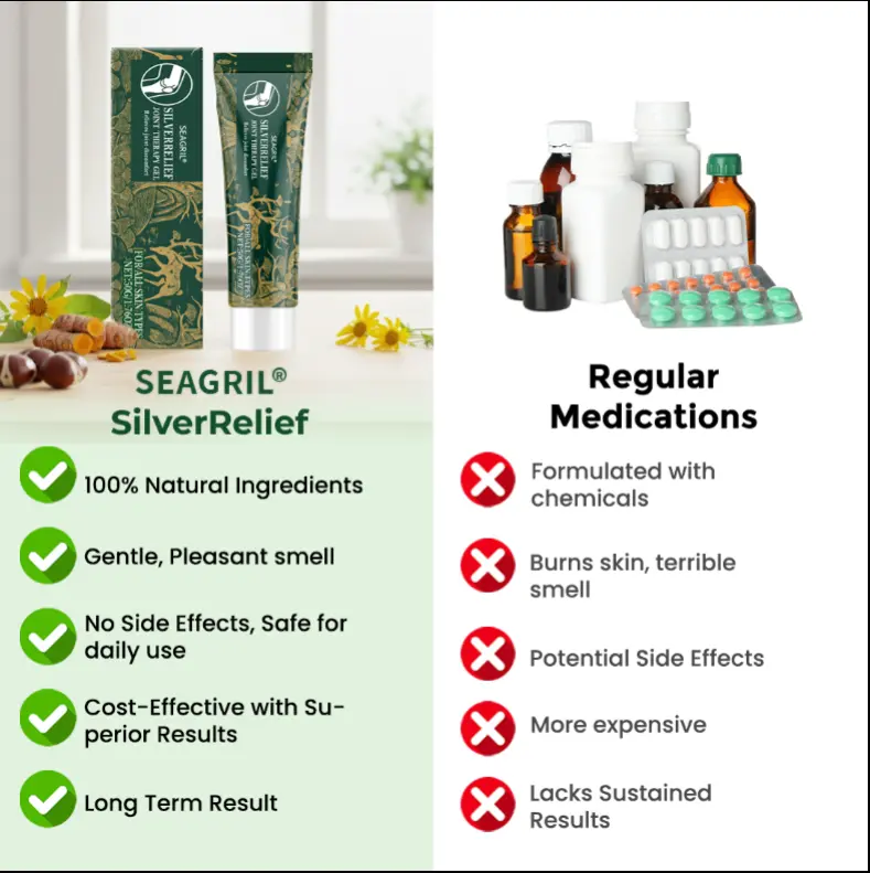 SilverRelief Joint Therapy Gel - Image 6