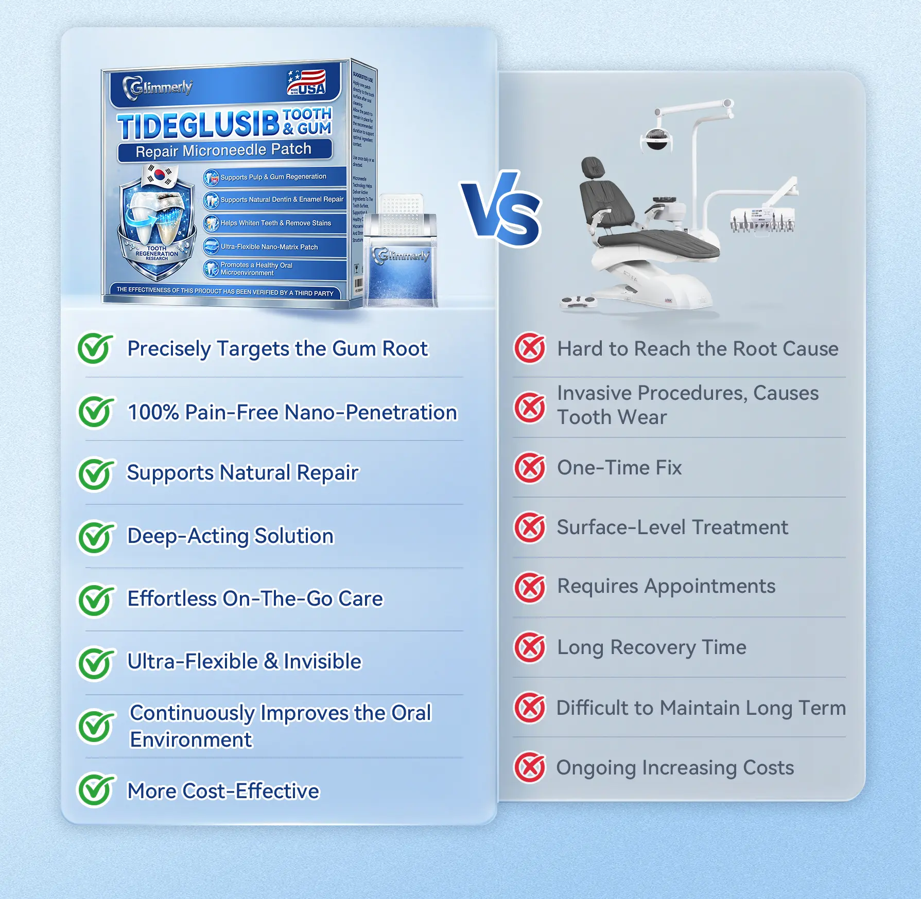 ๐๐จ๐จ๐ญ๐ก & ๐๐ฎ๐ฆ ๐๐๐ฉ๐๐ข๐ซ ๐๐ข๐๐ซ๐จ๐ง๐๐๐๐ฅ๐ ๐๐๐ญ๐๐ก - Image 4