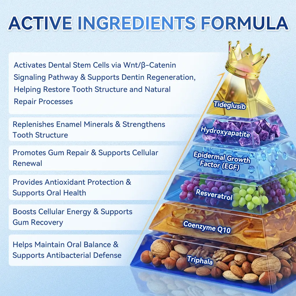 ๐๐จ๐จ๐ญ๐ก & ๐๐ฎ๐ฆ ๐๐๐ฉ๐๐ข๐ซ ๐๐ข๐๐ซ๐จ๐ง๐๐๐๐ฅ๐ ๐๐๐ญ๐๐ก - Image 9