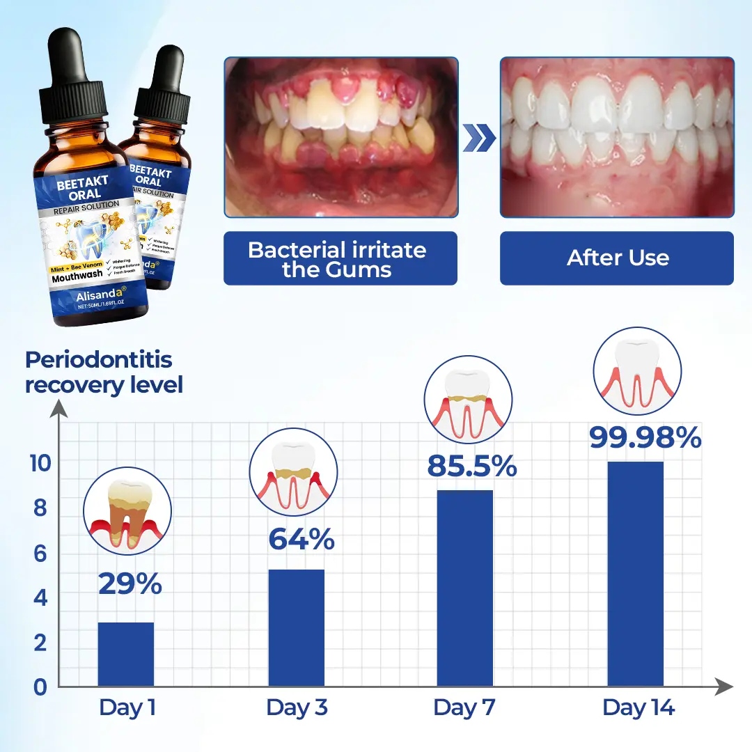 BeeTakt Oral Repair Solution - Image 14