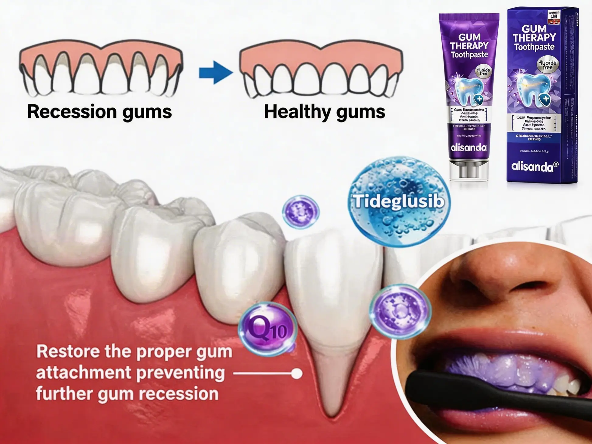 VioCore Dental Treatment Toothpaste - Image 13
