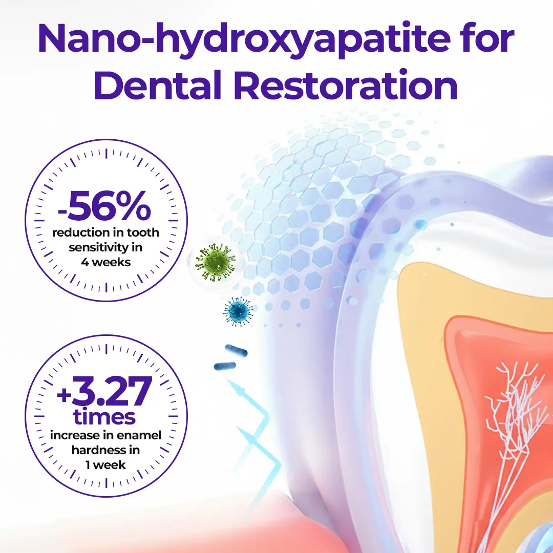 SensiGum Fluoride Toothpaste - Image 7