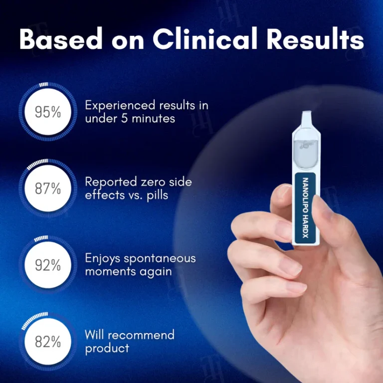 Nanolipo Daily Comfort Ampoules - Image 3