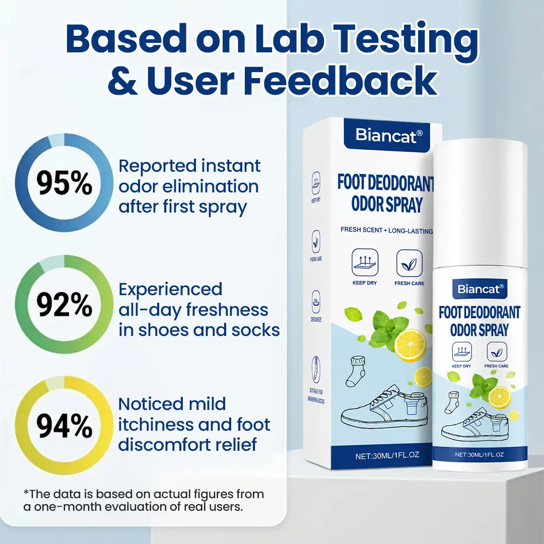 Foot Deodorant Odor Spray - Image 9