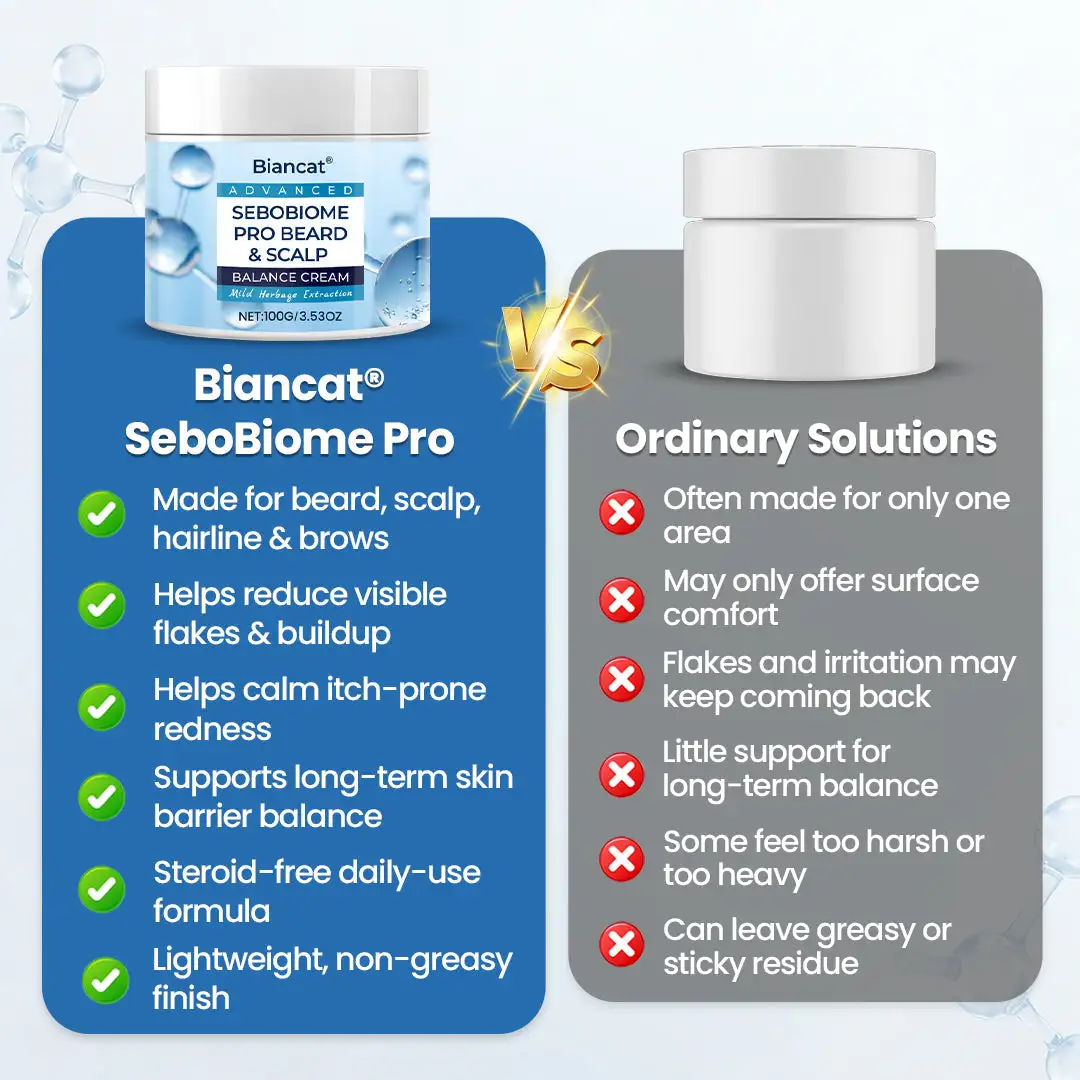 SeboBiome Pro Beard & Scalp Cream - Image 8