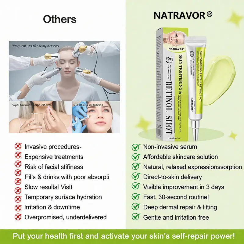 Skin Tightening & Vita-A Retinol Retinol shot Anti-Wrinkle Firming Tightening cream - Image 4