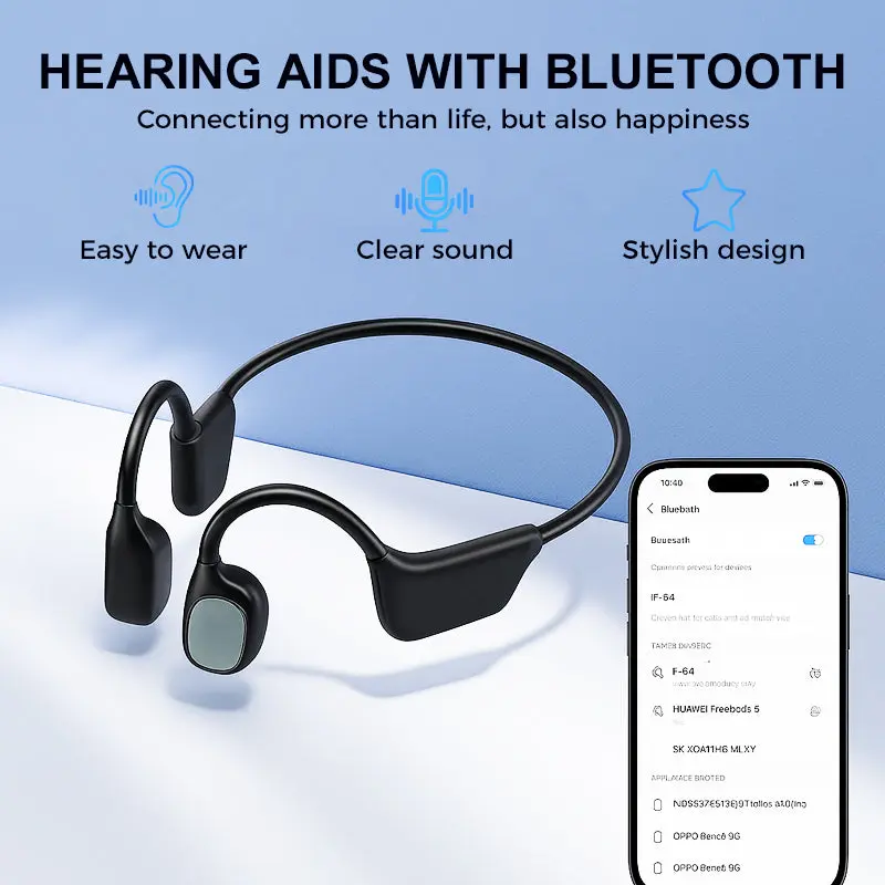 Bone Conduction Hearing Aids — Hear the sounds you should hear! - Image 5