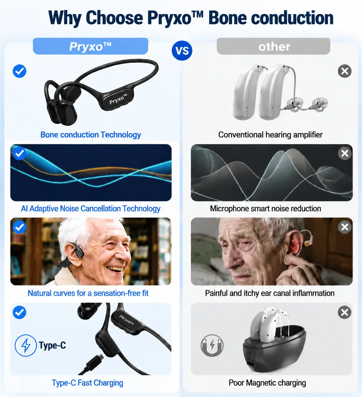 Bone Conduction Hearing Aids — Hear the sounds you should hear! - Image 7