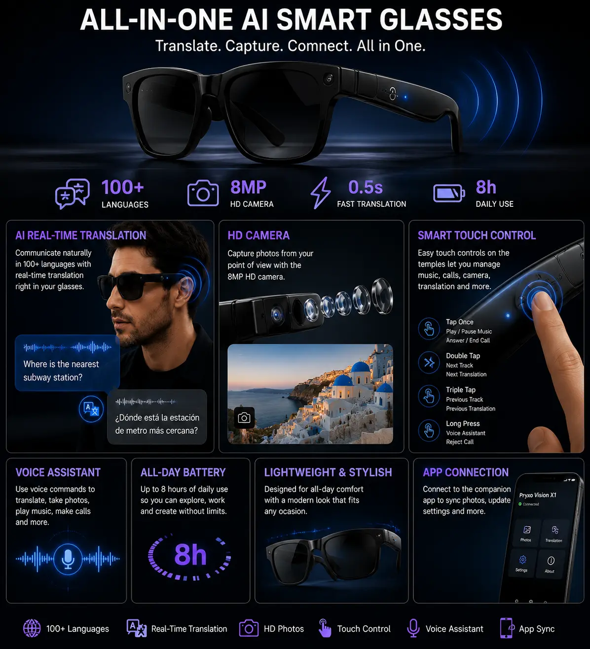 - Smart Glasses-Speak naturally in 100+ languages without taking out your phone