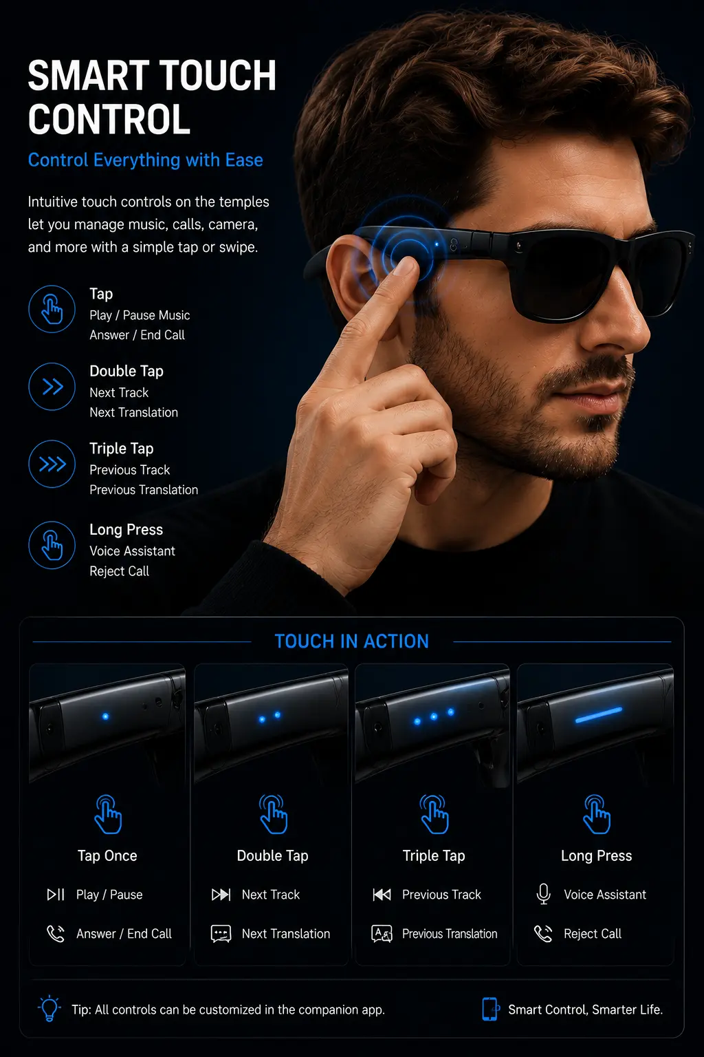 - Smart Glasses-Speak naturally in 100+ languages without taking out your phone - Image 13