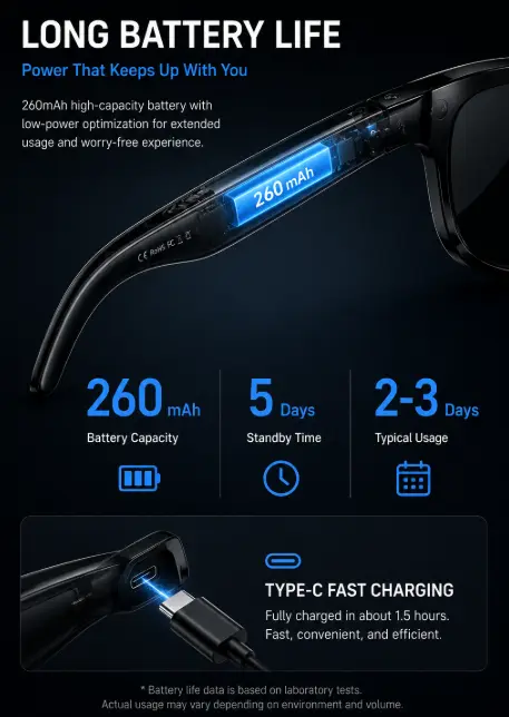 - Smart Glasses-Speak naturally in 100+ languages without taking out your phone - Image 8