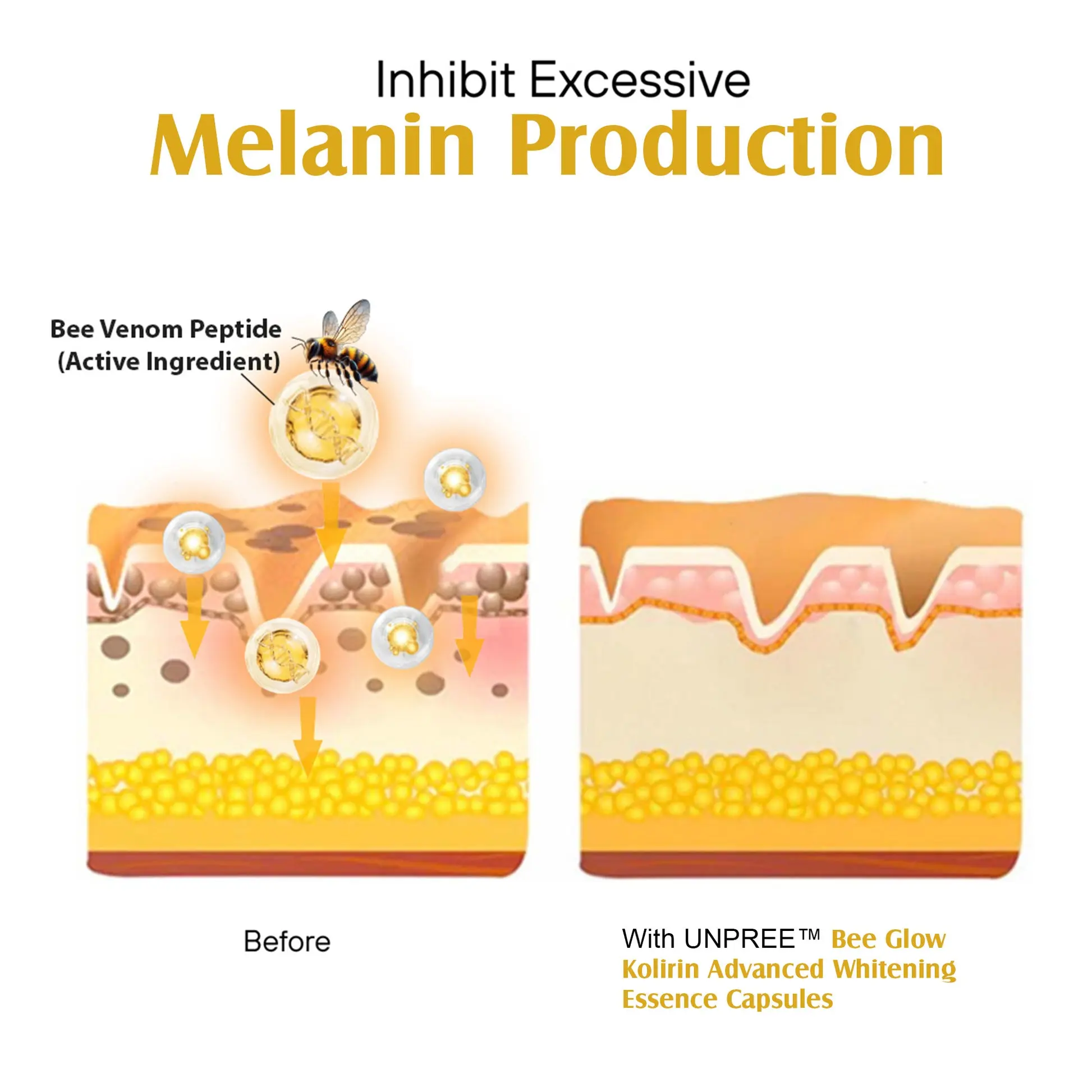 Bee Glow Kolirin Advanced Whitening Essence Capsules - Image 9